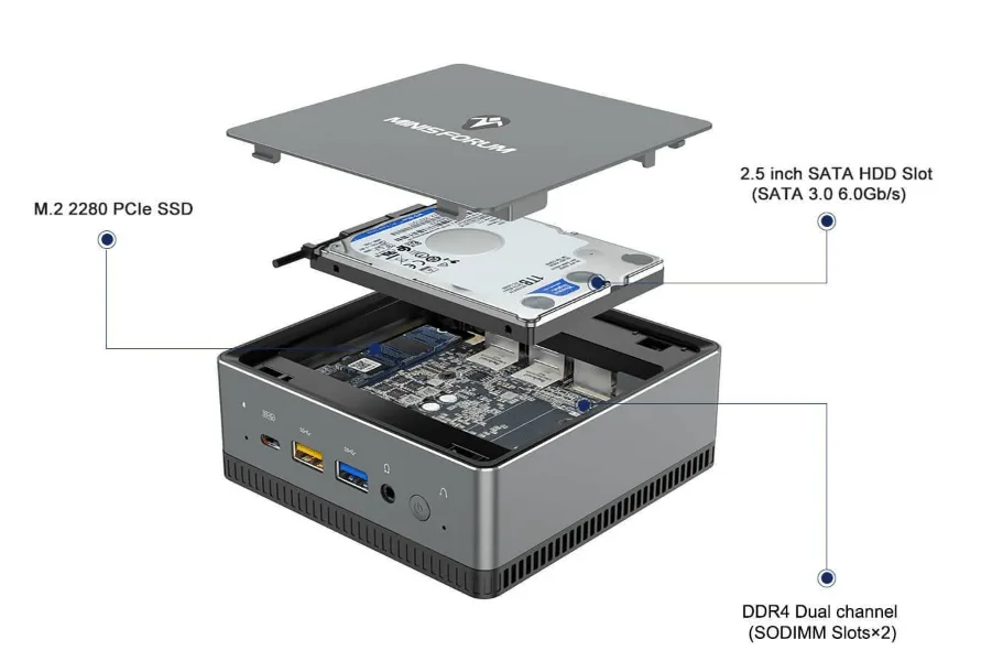 MINISFORUM UM700 16 GB DDR4 RAM 512 GB SSD - Image 5