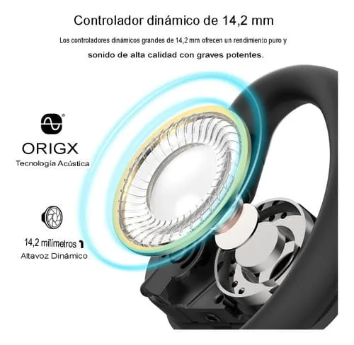 Tozo Openbuds, Auriculares Inalámbricos Ligeros Bt 5.2 Ipx6 - Image 5