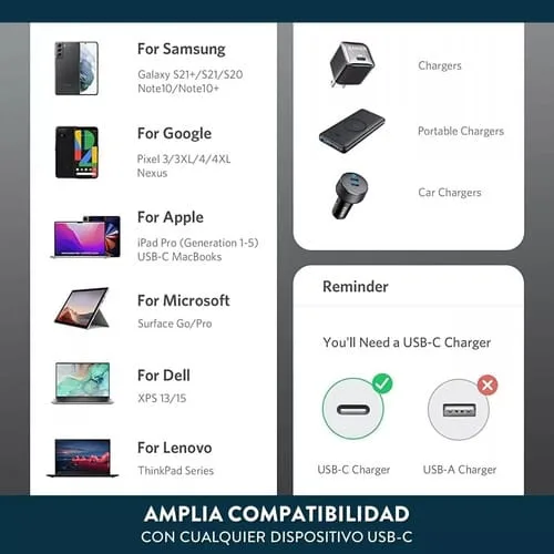 Cable Anker Carga Rapida Y Datos Usb-c A Usb-c 1,8m - 100w - Image 5