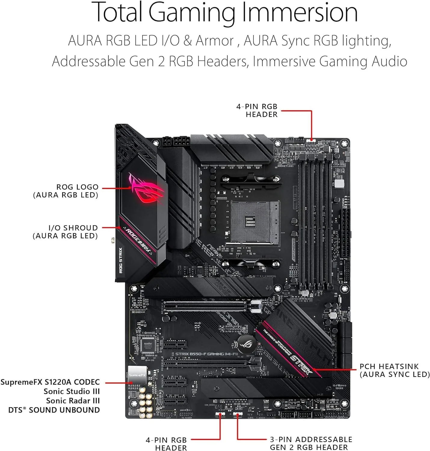 Placa Madre Asus Rog Strix B550-f Gaming Wifi Ii, Am4, Ddr4 - Image 10