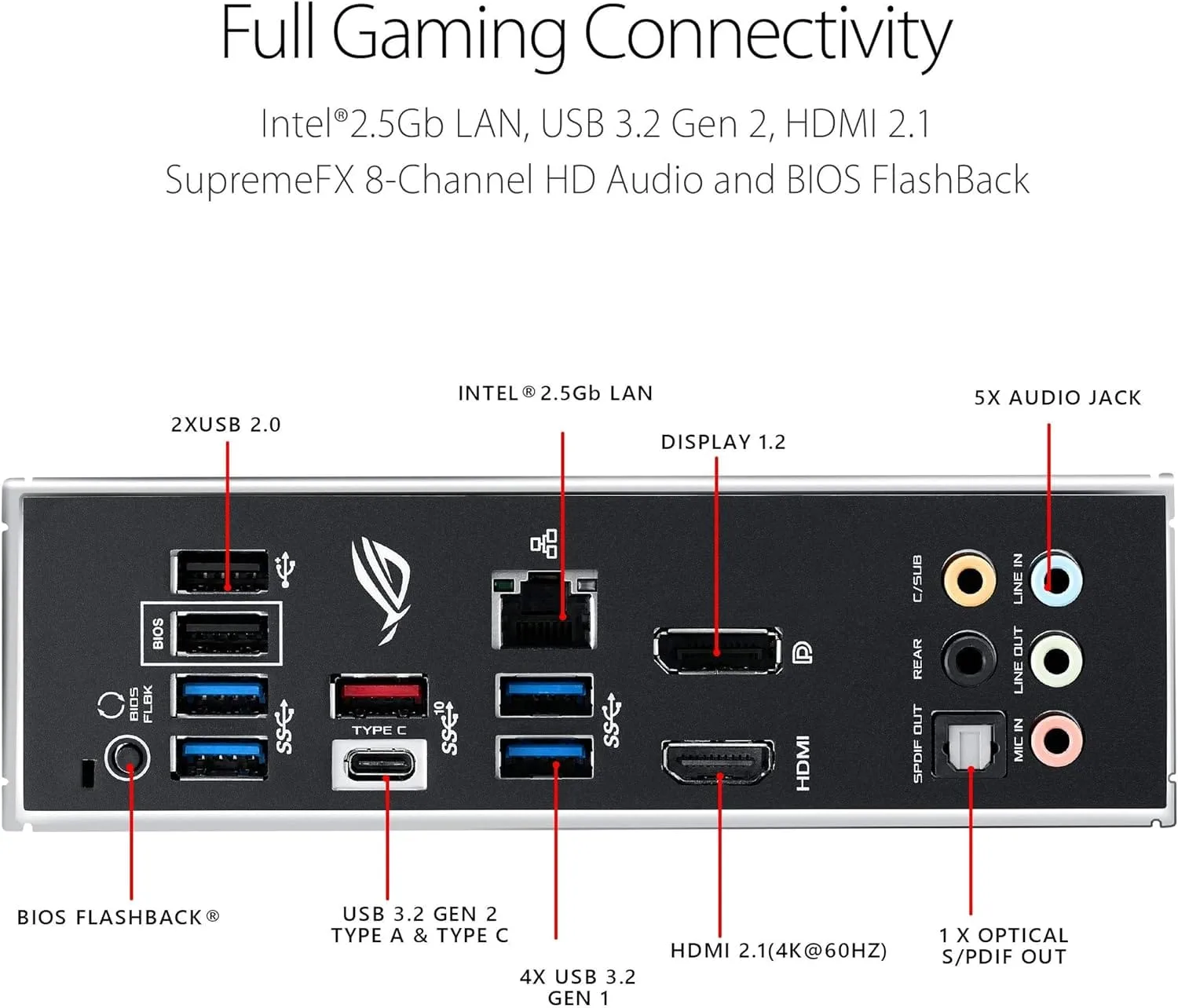 Placa Madre Asus Rog Strix B550-f Gaming Wifi Ii, Am4, Ddr4 - Image 11