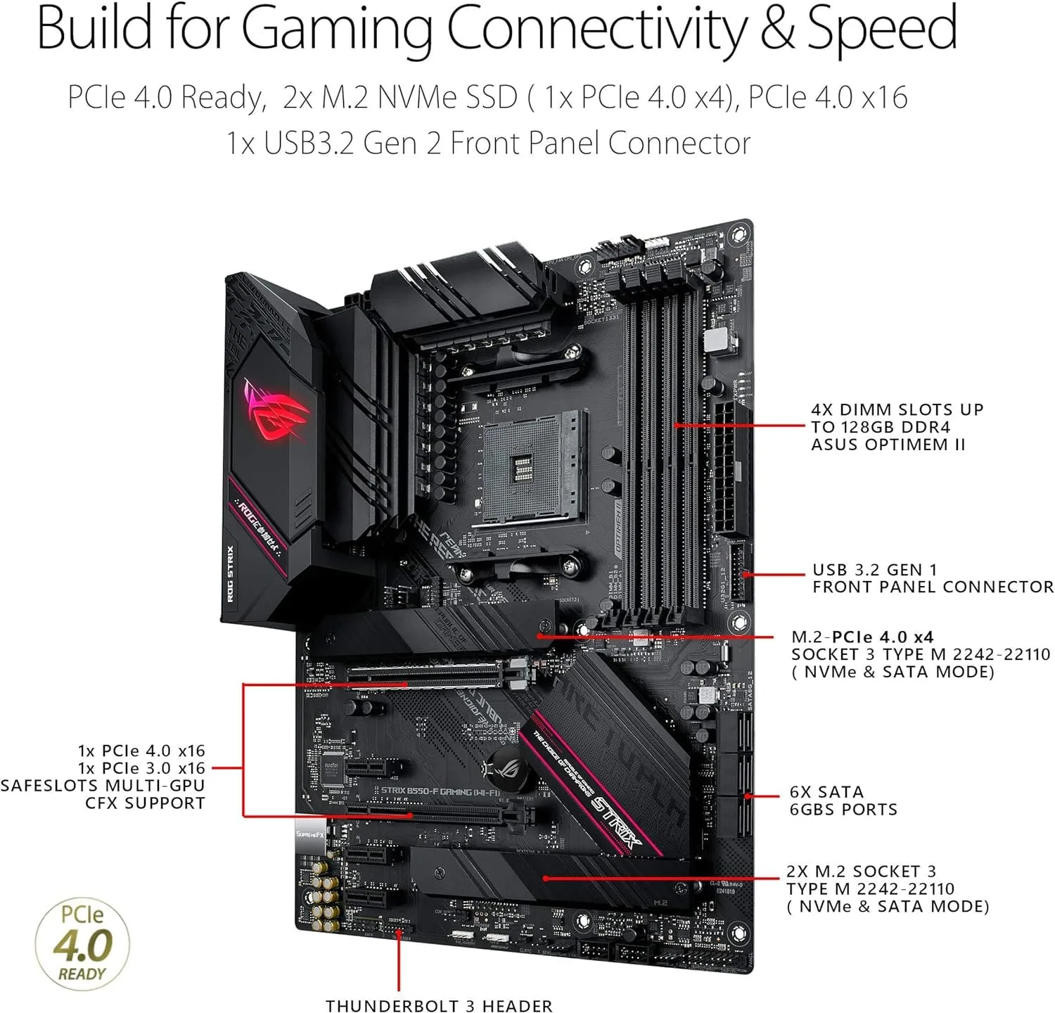 Placa Madre Asus Rog Strix B550-f Gaming Wifi Ii, Am4, Ddr4 - Image 12