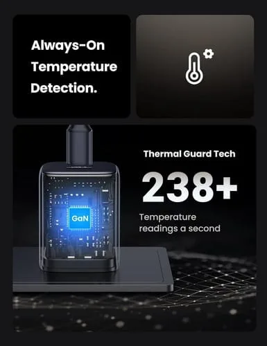 Cargador Ugreen Usb C De 35 W, Nexode 2 Puertos Gan Comparto - Image 7