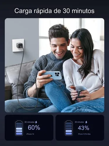 Mini Cargador 20w Ugreen Carga Rápida Usb C Gan Compatible - Image 5