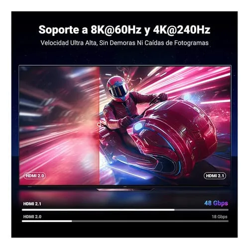 Cable Hdmi 2.1 8k@60hz Ugreen 25910 Alta Velocidad 48 Gbps Earc Hdr 2m - Image 6