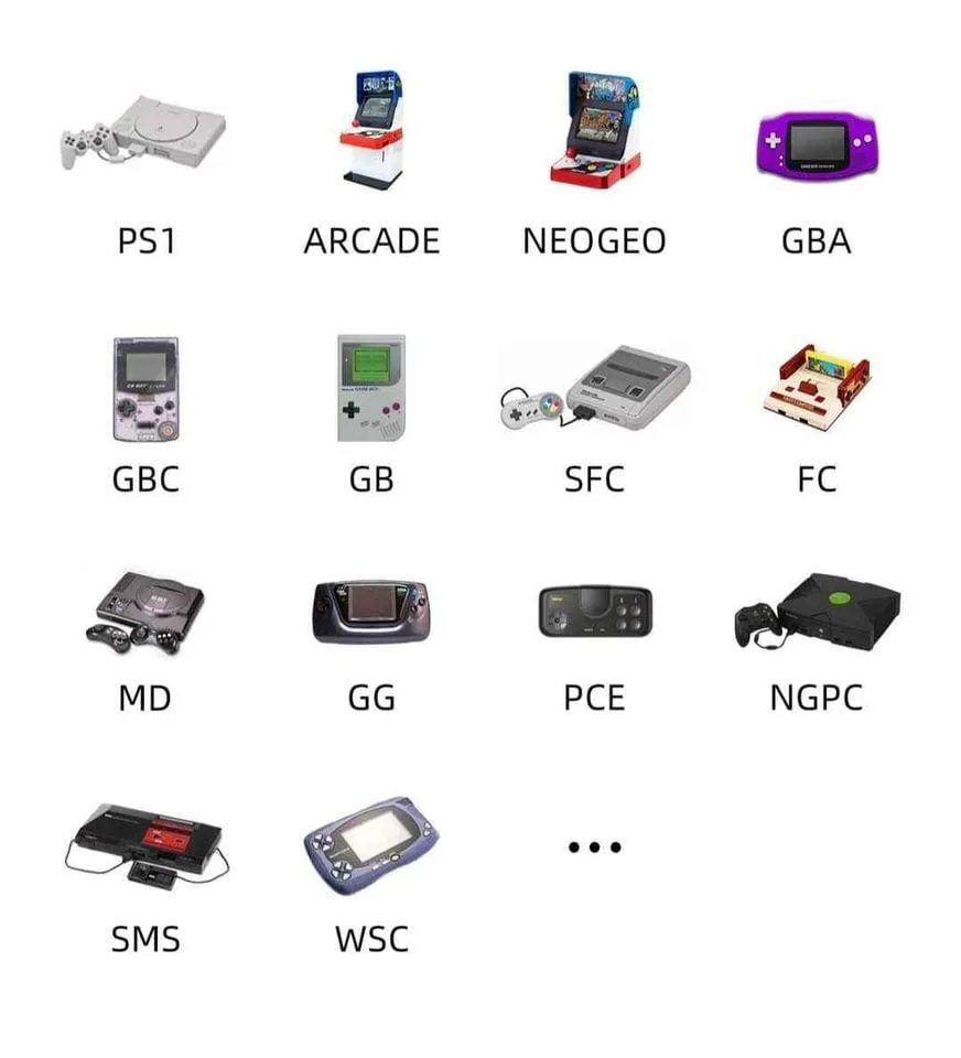 Consola retro Anbernic RG35xx 64GB con Funda Protectora - Image 7