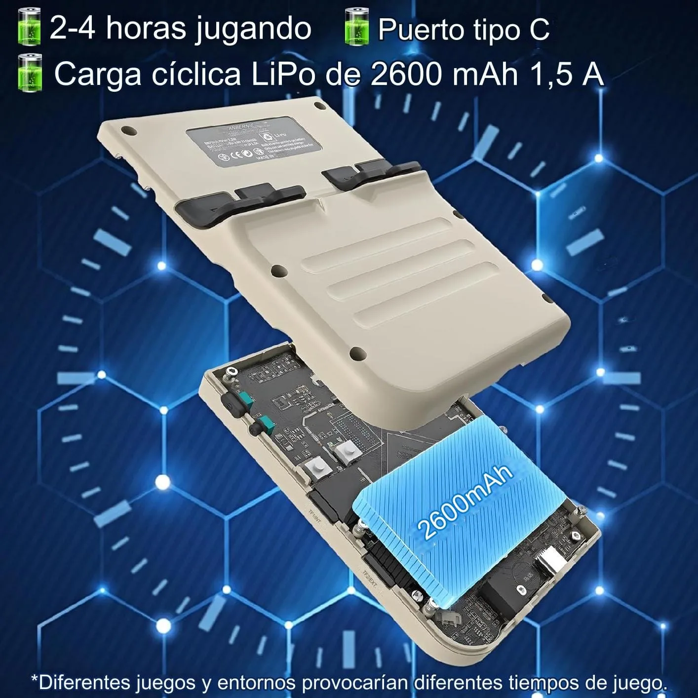 Consola retro Anbernic RG35xx 64GB con Funda Protectora - Image 2