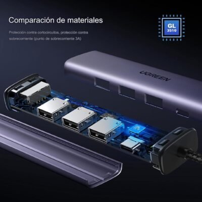 Increíble Adaptador Multipuerto Hub Usb 5 En 1 Ethernet Gigabit Usb 3.0 Ugreen - Image 6