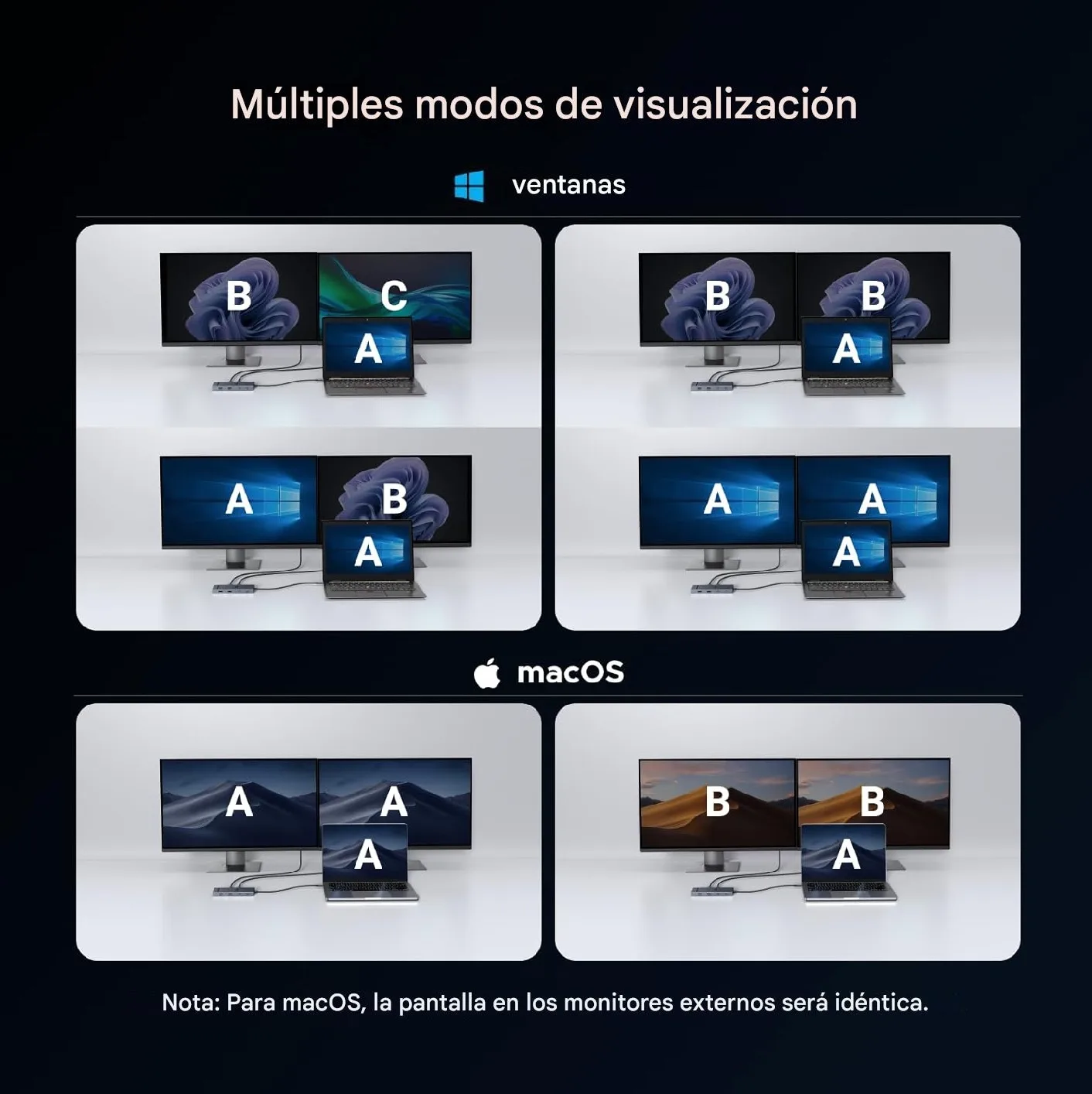 Asombroso Hub Adaptador Revodok Pro Ugreen 7 En 1 Hdmi 4k Dual Usb 3.2 - Image 3