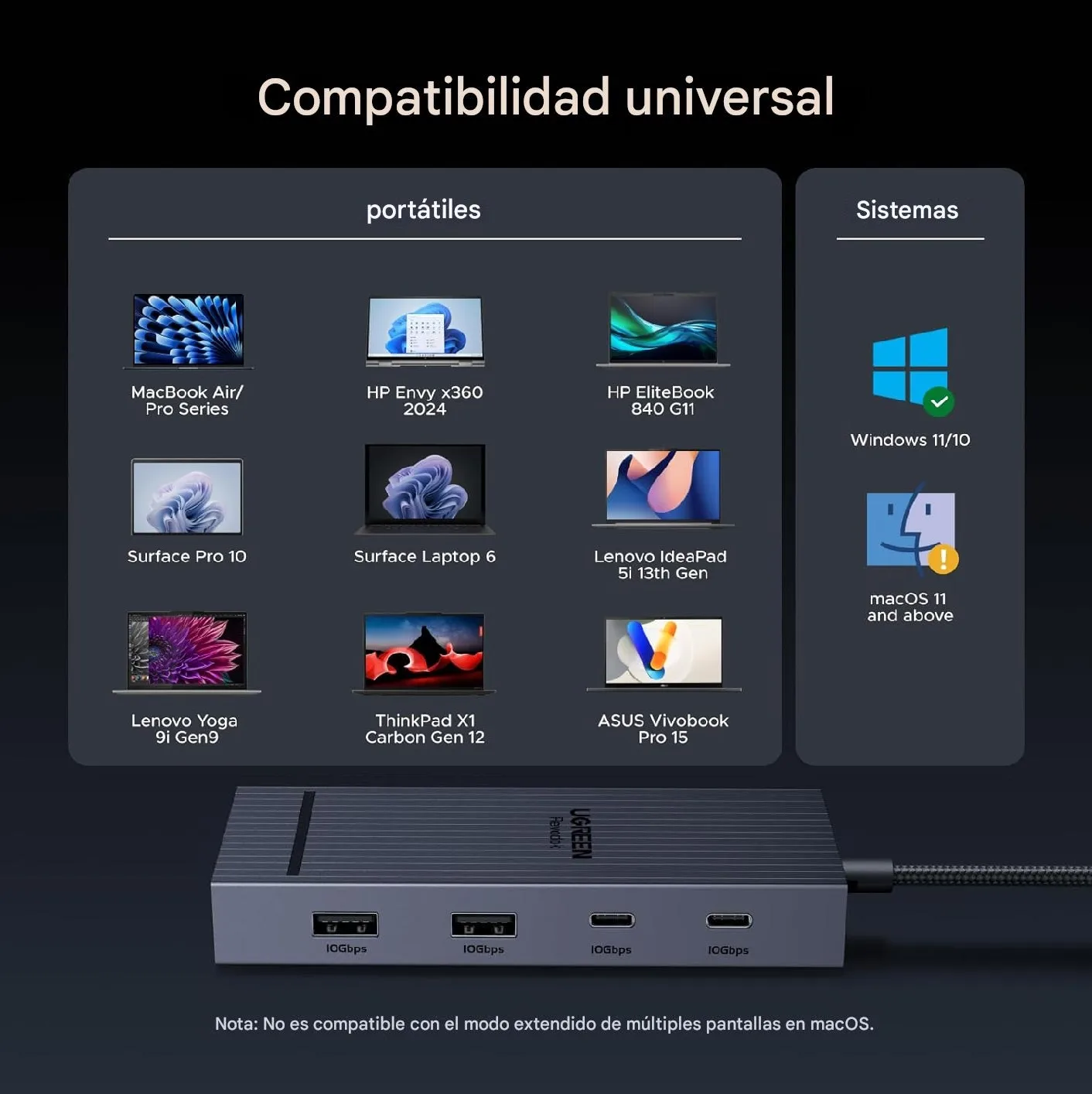 Asombroso Hub Adaptador Revodok Pro Ugreen 7 En 1 Hdmi 4k Dual Usb 3.2 - Image 4